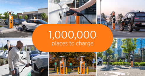 ChargePoint har uppnått en milstolpe med 1 miljon laddstationer i USA och Europa. Foto: ChargePoint.